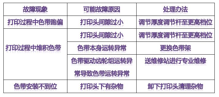 �׌Ӵ�ӡ�հ����׌Ӵ�ӡ����